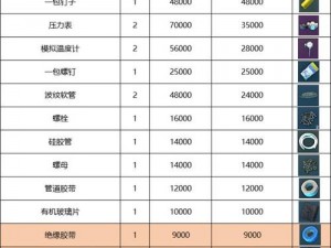 6.72d更新调整狼人白牛英雄与物品价格变动深度解读