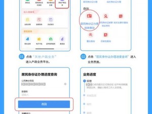 《证件核查流程：请出示您的文件》