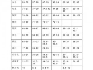 国产尺码和欧洲尺码表2022-2022 年国产尺码和欧洲尺码表有何区别？