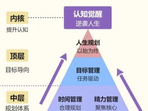 权力之歌：高效缩短建筑周期，实现时间与效率双重飞跃的神奇功能介绍