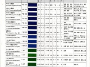 美国色 8 高级环保无毒水性油墨，色彩鲜艳，牢度高，干燥快，适用于各种纸张和印刷方式