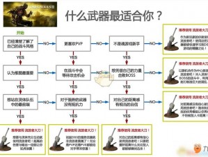 黑暗之魂武器攻击长度详解表：各类武器的攻击范围及特性解析