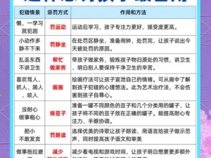 孩子犯错被罚坐三角架尖尖图片会怎样？家长应该如何正确引导？