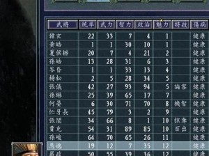 三国志11全面解析：游戏角色能力系统深度介绍与一览