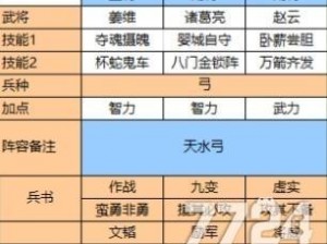 三国志战略版天水弓实战攻略：深度解析天水弓阵容选择与搭配展示