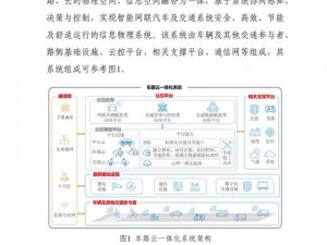 云路Cloudbuilt配置需求详解：一站式了解所需硬件配置及技术要求