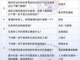 奇迹暖暖午夜钟楼攻略大全：钟楼幻影搭配攻略秘籍全解析