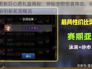 DNF更新后心愿礼盒揭秘：神秘宠物惊喜降临，玩家翘首以盼的新奖赏概览