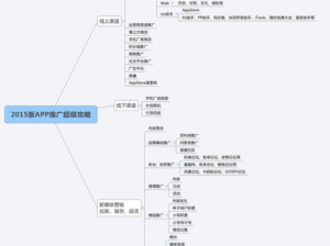 为什么寻找差差很痛 APP 大全免费下载？如何找到安全可靠的下载渠道？