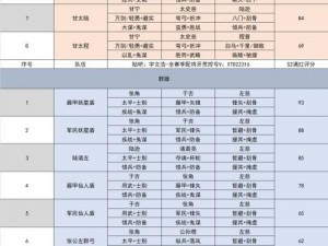 三国志战略版S2赛季强势队伍推荐：揭秘顶尖战术与英雄组合