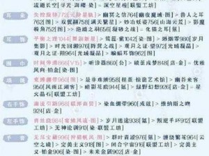 勇闯奇迹暖暖联盟委托关卡3-7：侠客之高能搭配攻略，挑战成功之路在此开启