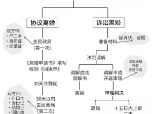 离婚两年满足了父亲(离婚两年，父亲终于解脱了？)