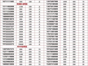 7777aa、7777aa，是什么意思？