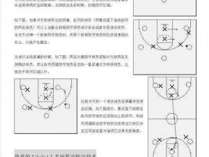 以《NBA 2K11》为蓝本，深入解析如何应对名人堂级防守队员的过人技巧