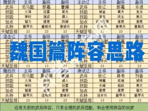 三国群英传M一阶转职令获取攻略：详解转职令获取途径与方式