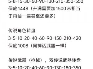 使命召唤4：终极武器指南——隐藏枪支秘籍大揭秘