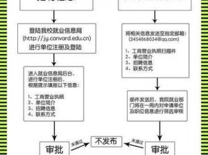 校园绑定 jy 收集系统苏鱼，如何保护个人信息安全？