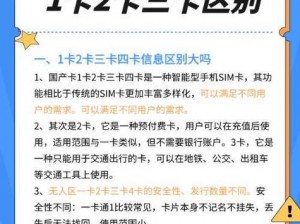 国产精品卡 1 卡 2 卡三卡四——功能强大，满足你所有需求