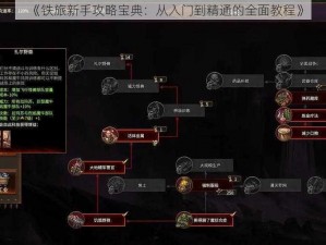 《铁旅新手攻略宝典：从入门到精通的全面教程》