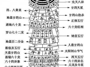 神都夜行录：深度解析堪舆罗庚角色实力与培养价值