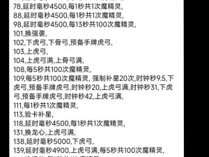 伤害世界求生与战斗新手入门攻略指南