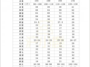 国产尺码与欧洲尺码-国产尺码和欧洲尺码有什么区别？