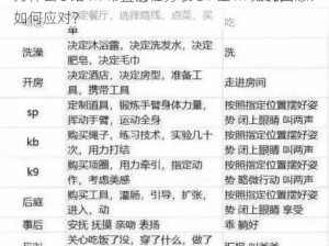 为什么 s 给 m 布置的任务表 BT 让 m 如此困惑？如何应对？