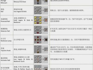 我的世界矿石块制作指南及其功能应用解析