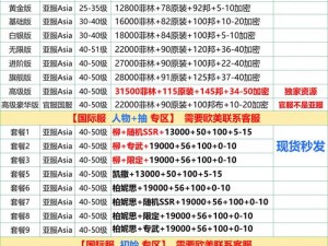 零式礼服与乱入4倍经验饰品获取攻略：揭秘其获得条件与策略