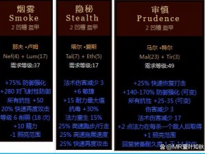 解析实战：闪烁之光超级符文攻势——强力进攻性符文全解析