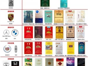 精品国品一二三产品区别在线观看,如何在线观看精品国品一二三产品的区别