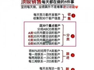 女销售的成功秘诀2中文版—女销售的成功秘诀 2 中文版：掌握这几点，让你的业绩突飞猛进