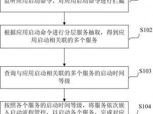 无主之地垂直同步启动及抗锯齿技术应用解析