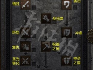 暗黑破坏神2：圣骑士K6BOSS挑战中的技能加法策略解析