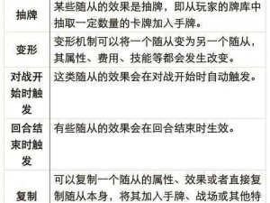 炉石传说：中立阵营十大橙卡特性解析及推荐攻略