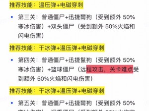 炮轰美图攻略：全方位指南助你轻松掌握游戏技巧与策略