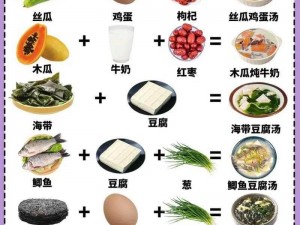 一勺三花淡奶烹饪宝典：综合菜谱与烹饪技巧全攻略