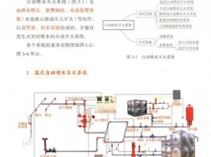 珊瑚岛的智能洒水器系统：运行原理与操作流程解析