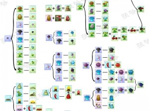 植物大战僵尸2本地存档无法读取解决方法详解：操作指南与故障排除攻略