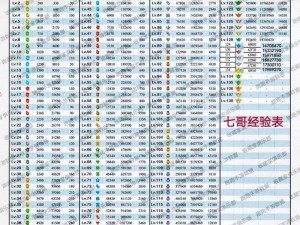 天天飞车2月27日最新金币获取攻略：高效刷金币方法与技巧揭秘