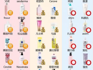 日本 cosme 身体乳价格表：如何找到性价比最高的产品？