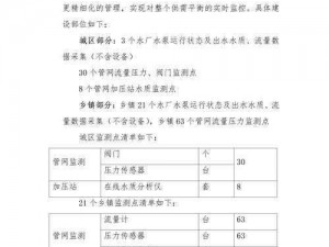 为什么 JY 灌溉收集系统需要顾泽？如何解决相关问题？JY 灌溉收集系统顾泽的解决方案是什么？