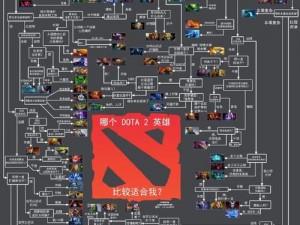 DOTA 6.76版本人马英雄全面革新：深度解读改动内容与影响