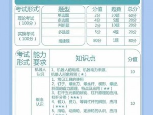 机器人达成五星级别攻略：揭秘决胜诀窍，掌握制胜之道