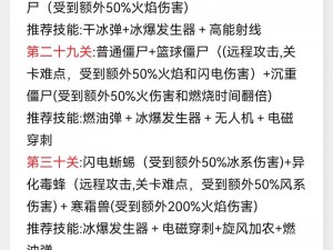 全民泡僵尸挑战攻略：深度解析僵尸消除秘籍，逆袭之路僵尸不再难泡