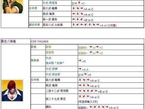 街头霸王X铁拳PC版全面攻略：出招大全与技巧解析