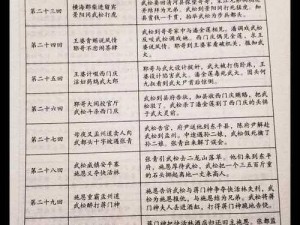 全民水浒：深入解析义气值的背后意义与影响力