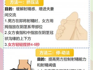 男人放进女人阳道是怎么回事？观看此类视频有何危害？如何避免接触不良视频？