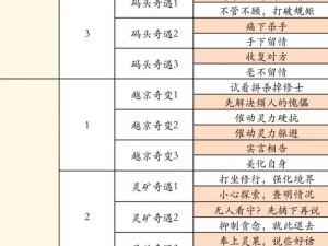 凡人修仙传视频攻略大全：修炼成仙之路全面解析