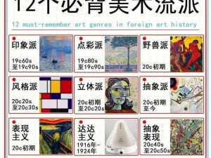 西方艺术史的重要作品为何如此重要？怎样欣赏和理解它们？